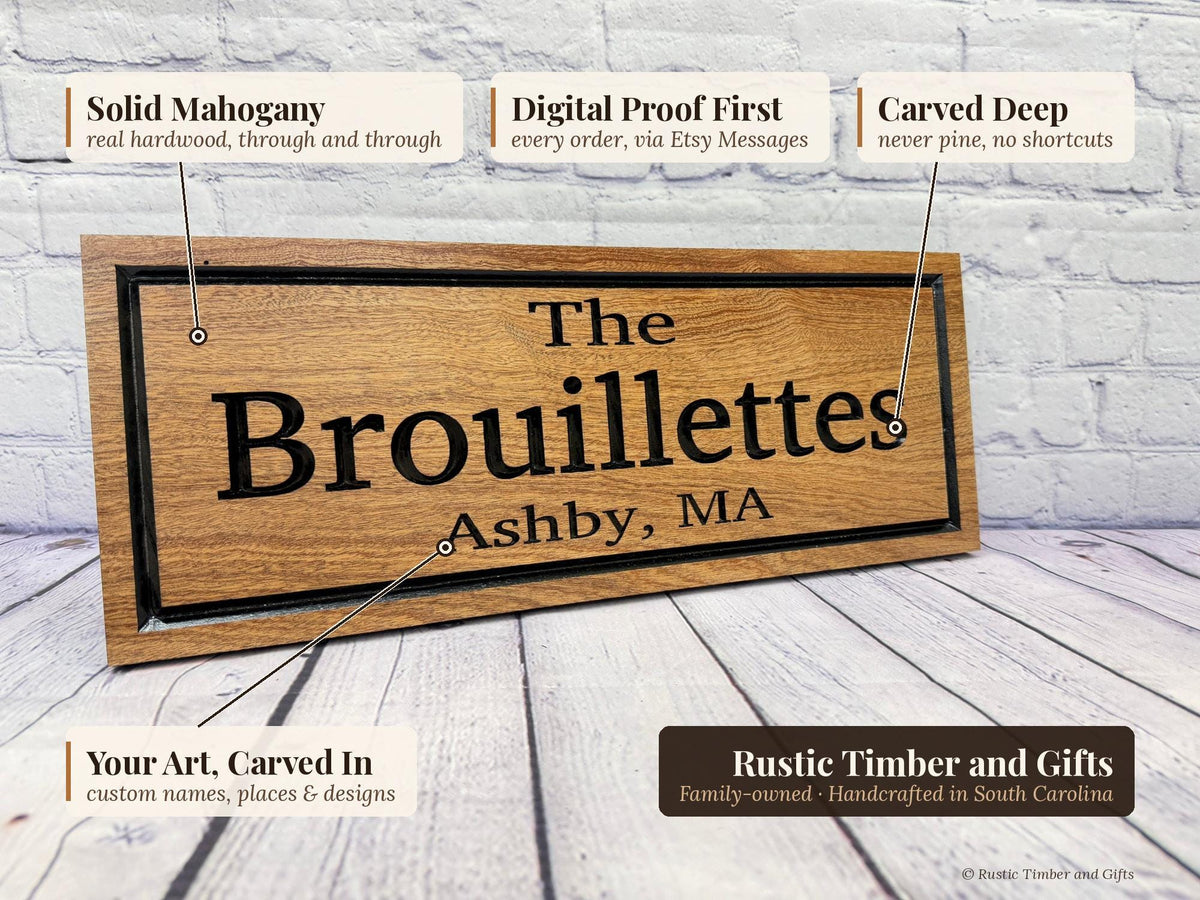 Family Name Cabin Sign by Rustic Timber and Gifts